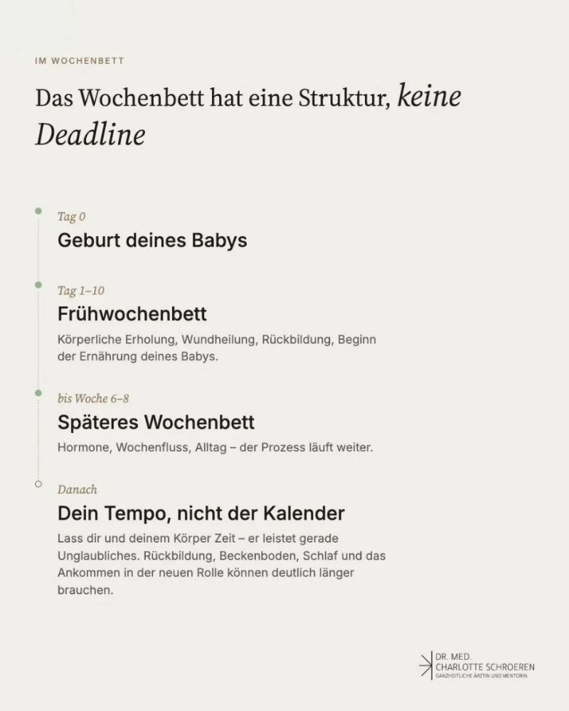 Übersicht Phasen des Wochenbettes - Dr. med. Charlotte Schroeren